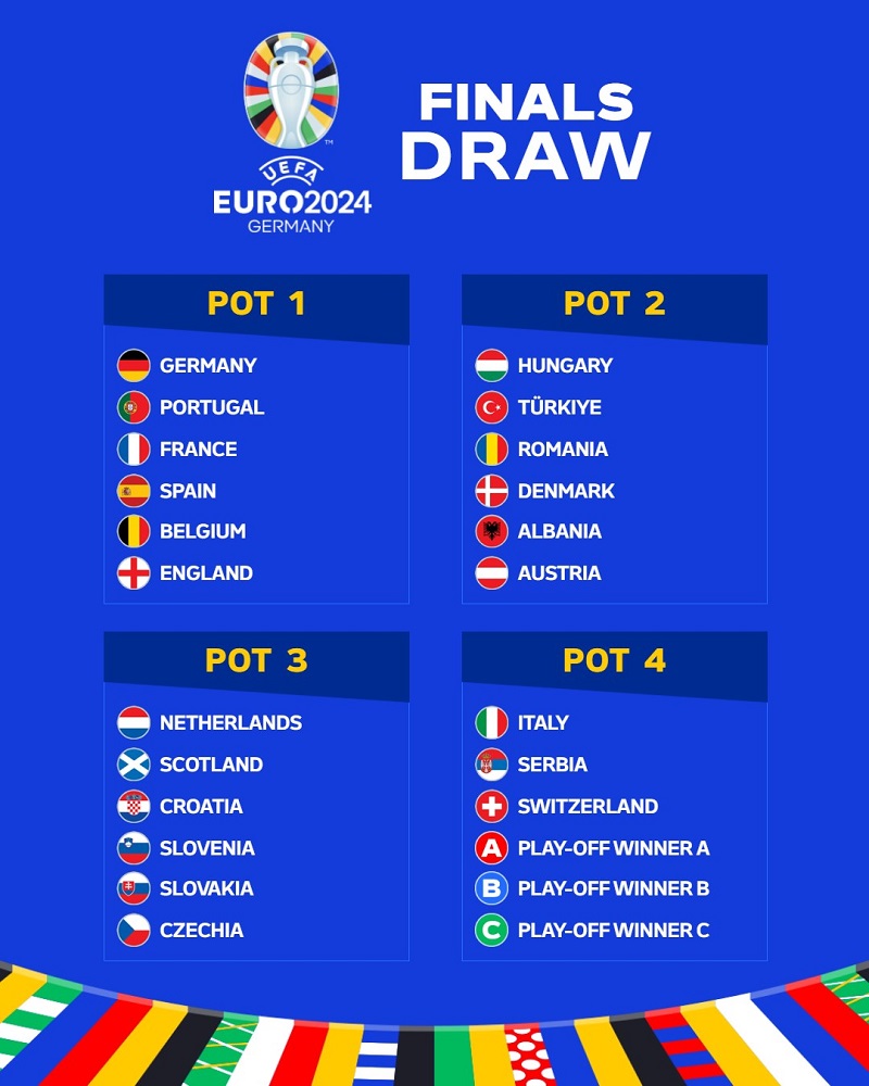 Khám phá tin tức mới nhất về EURO 2024 trên kênh thông tin bóng đá uy tín. Cập nhật thông tin về lịch thi đấu, kết quả trận đấu, và bảng xếp hạng EURO chính xác từ các chuyên gia.