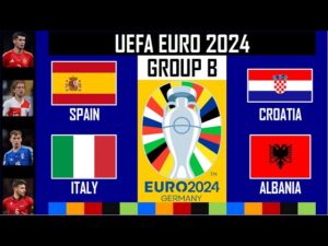 Bảng B VCK Euro 2024 có sự góp mặt của những ông lớn trong làng bóng đá. Sự hiện diện của 4 đội tuyển đã mang đến cái tên mỹ miều cho bảng B - Bảng tử thần.