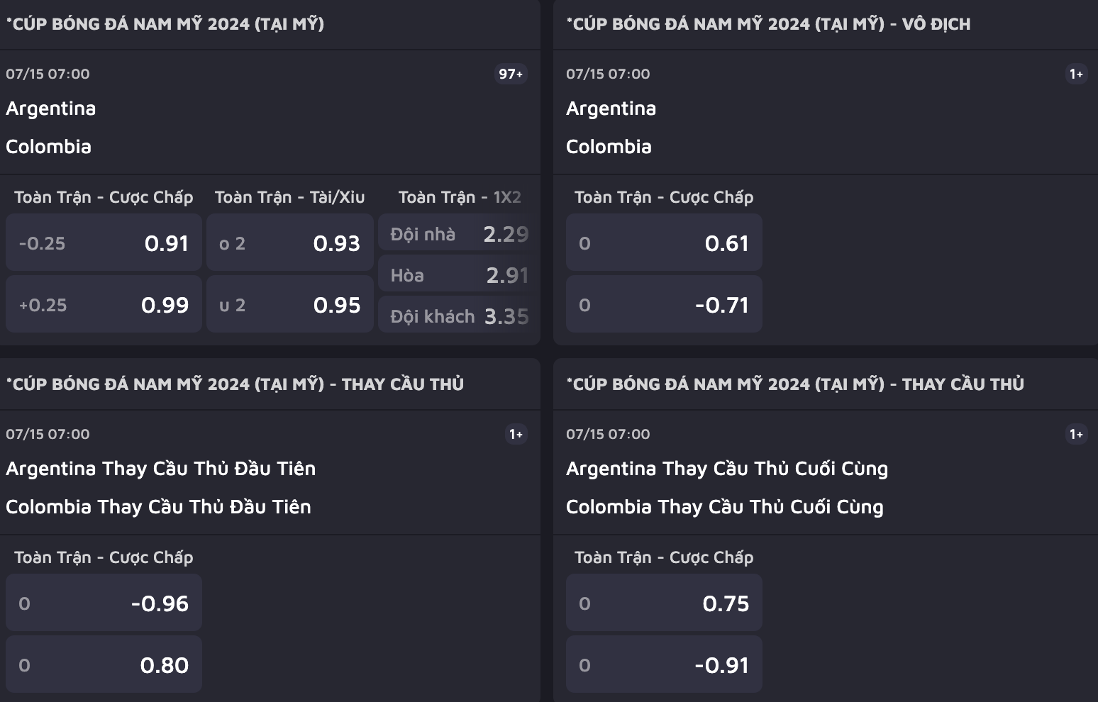 Nhận định và dự đoán trận chung kết Copa America 2024 giữa Argentina vs Colombia, diễn ra lúc 7h00 ngày 15/7. Phân tích chuyên sâu, đội hình dự kiến và thông tin phong độ để giúp bạn có cái nhìn tổng quan trước trận đấu.