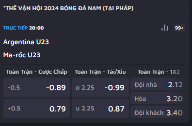 Cùng Tin Tức Bóng Đá nhận định dự đoán trận U23 Argentina vs U23 Morocco, 20h00 ngày 24/7 tại Olympic 2024 Paris. Phân tích phong độ, chiến thuật, và lực lượng của hai đội bóng trẻ đầy triển vọng. Dự đoán kết quả và những yếu tố quyết định trận đấu.