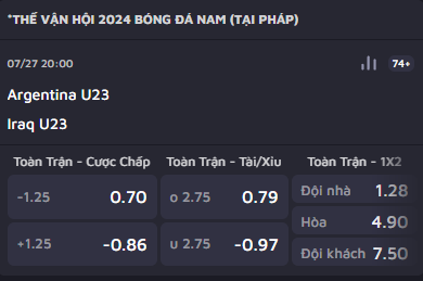 Nhận định dự đoán trận U23 Argentina vs U23 Iraq, 20h00 ngày 27/7 tại Olympic 2024 Paris tại chuyên trang Sutvao. Phân tích phong độ, chiến thuật và lực lượng hai đội để dự đoán kết quả chính xác.