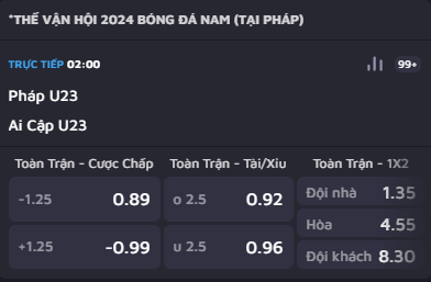 Cùng chuyên trang thể thao sutvao nhận định và dự đoán trận U23 Pháp vs U23 Ai Cập diễn ra lúc 2h ngày 6/8 trong khuôn khổ bán kết Olympic 2024 Paris. Cập nhật phân tích chi tiết, dự đoán kết quả và những thông tin quan trọng trước trận đấu